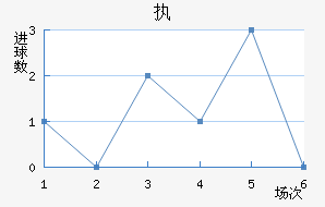 ִǽ