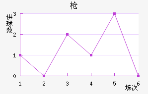 ǹ