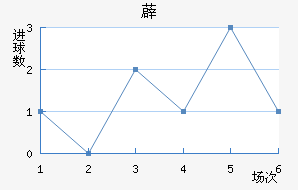 ޵ǽ