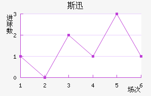 ˹Ѹٽ