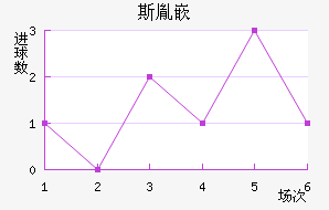 ˹طǶ½
