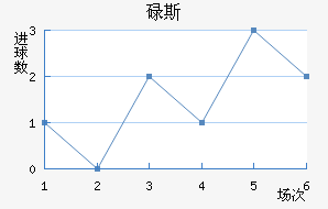 µ˹