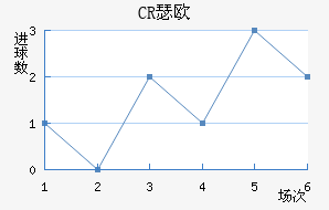 CRBɪŷ