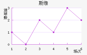 ˹ά