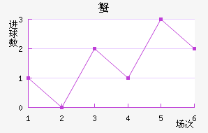 зǽ