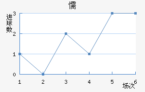 ųǽ