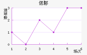 ټ۸ֹŷ
