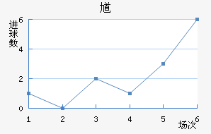 ظ½