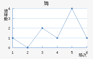 ķǽ