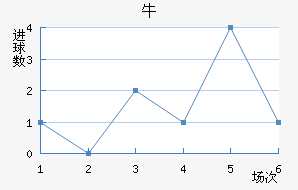 ţǽ