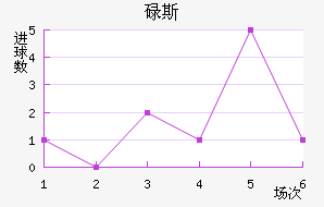 µ˹ӽ