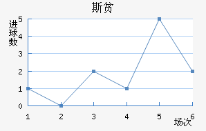 ˹ƶ½