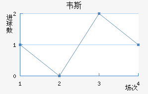 Τ˹Ͻ