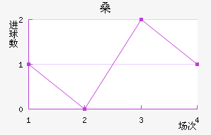 ɣʿ