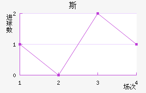ǿ׿˹