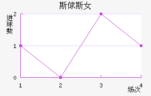 ˹ٴ˹Ů