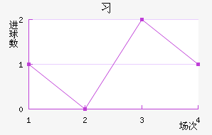 ϰºڱ