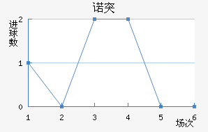 ŵͻ