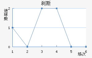 ɲ˹