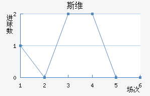 ˹ά