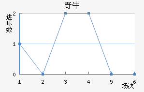 Ұţӽ