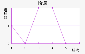 ǡŵ
