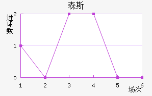 ɭ˹