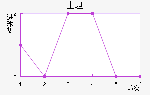 ʿ̹˹ǽ