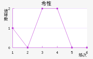 ϣ׵ŵ
