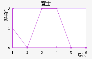 ޲ʿ