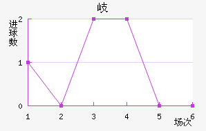 ᪸FC