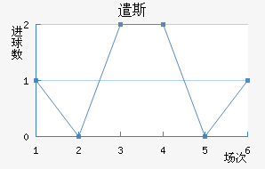 ǲ˹