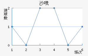 ɳŶ޽