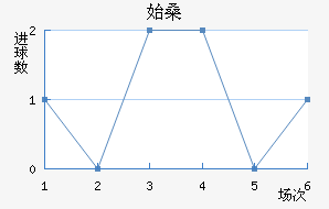 ʼɣ̹½