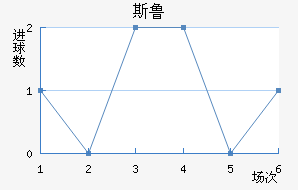 ˹³