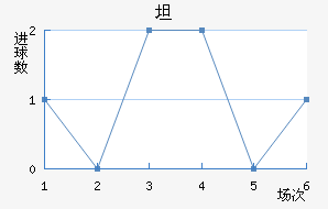 ̹޽
