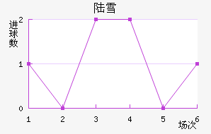 ½ɽѩ