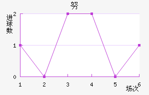 Ŭǽ