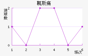 ȿ˹ʹ