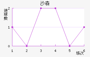 ɳɭ