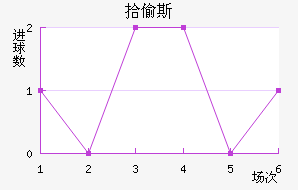 ʰ͵˹