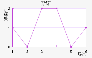 ˹ŵ