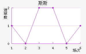 ˹˹Ī