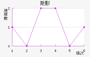 ˹Ӱؽ
