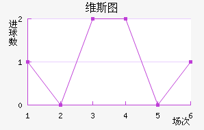 ά˹ͼ