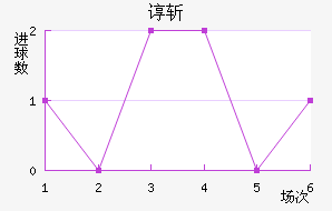 ׻ն