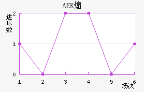 AEKɿ