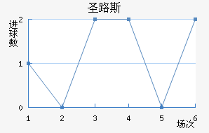 ʥ·˹ǽ