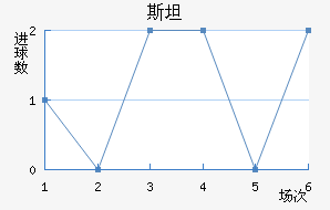 ˹̹˹