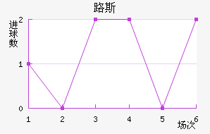 ·˹